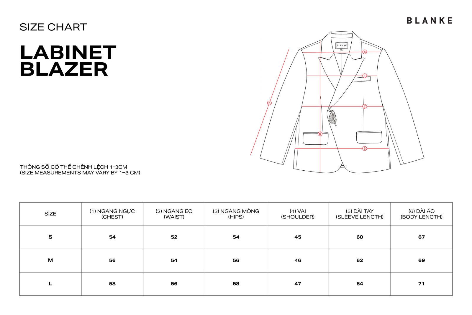 LABINET BLAZER size chart